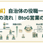 【図解】自治体の役職一覧と決裁の流れ｜BtoG営業の基礎